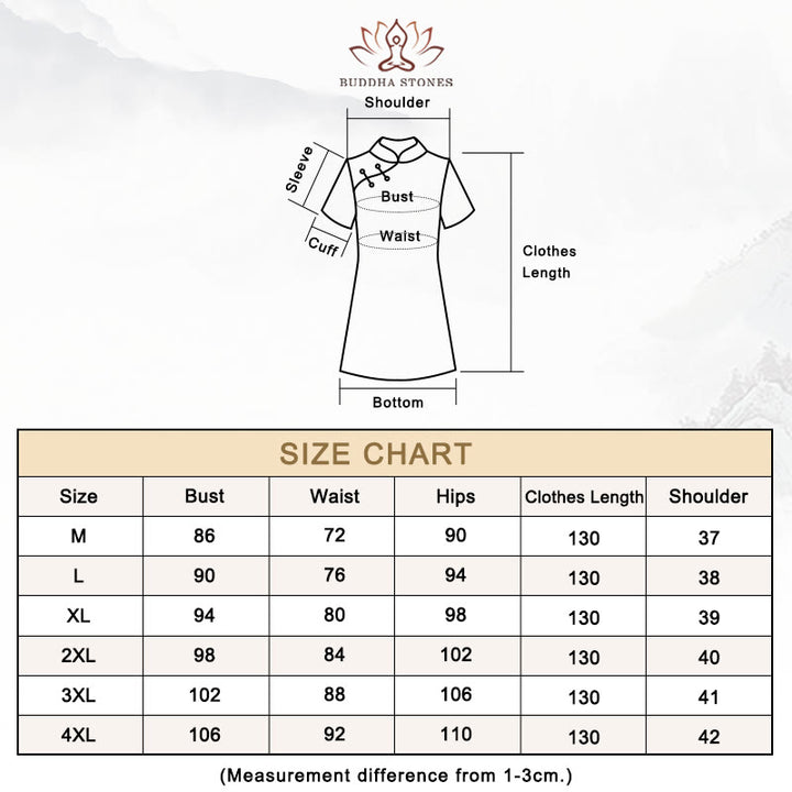 Buddha Stones Vintage Rosa Blumen Print Cheongsam Kleid Damen Qipao Kleid - Größentabelle - image 11