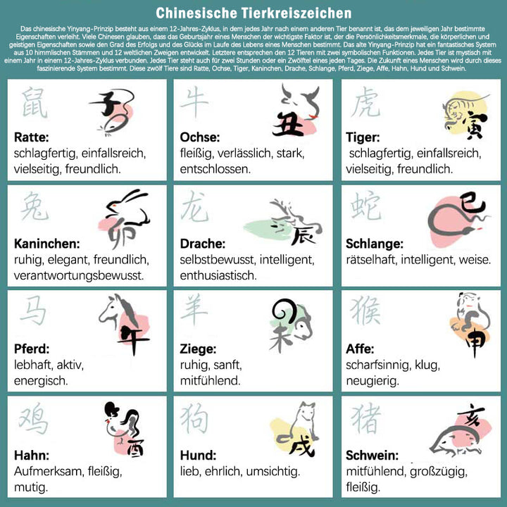 Halskette mit 12 chinesischen Sternzeichen, Segen, Reichtum, Glück