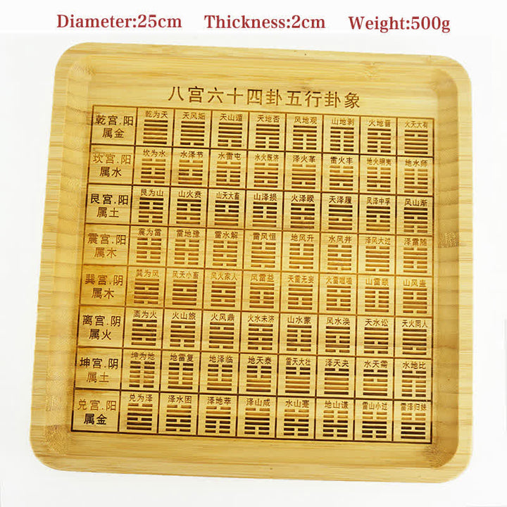 Feng Shui Bambus-Bagua-Karte Harmonie-Energiekarte - Acht Paläste, Vierundsechzig Trigramme und fünf Elemente - image 18