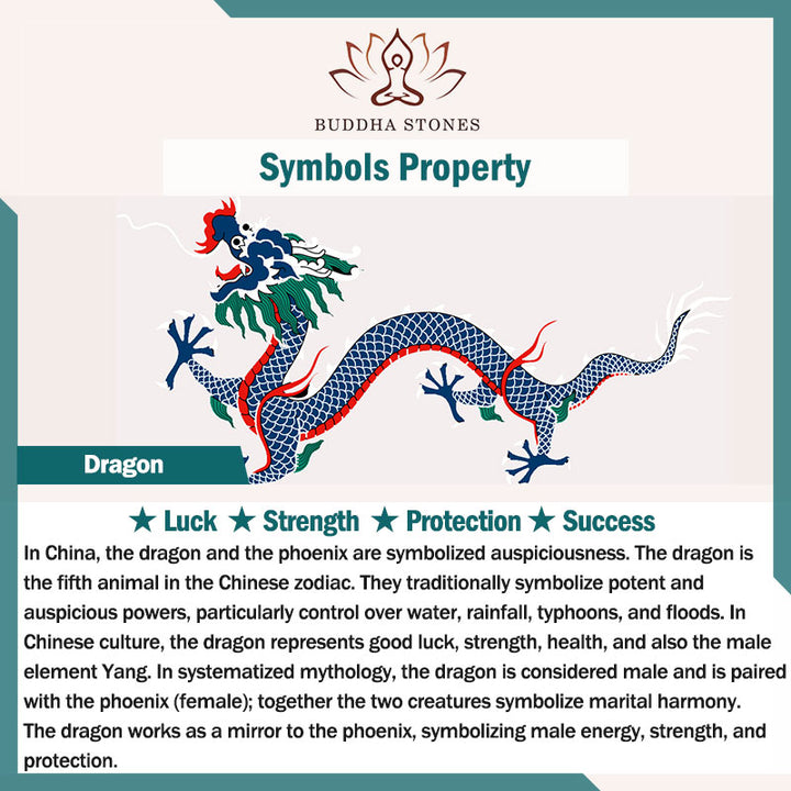 Buddha Stones Dragon Titanstahl-Stimulationsring, drehbar - image 21