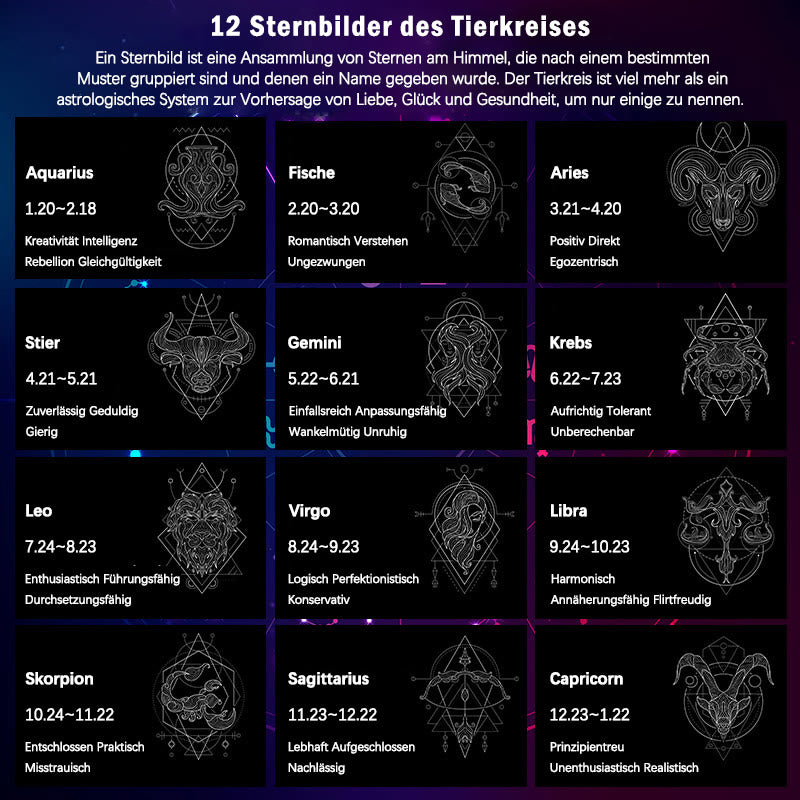 Buddha Stones 12 Sternbilder Eisobsidian Segen Halskette mit rundem Anhänger