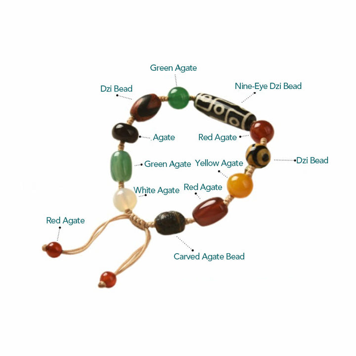 Buddha Stones Tibetisches Neun-Augen-Dzi-Perlen-Achat-Wohlstandsschutz-Armband