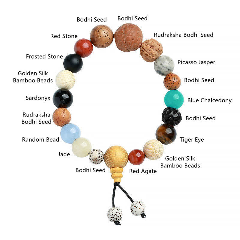 Buddha Stones Bodhi Samen Achat Weisheit Harmonie Handgelenk Mala Armband