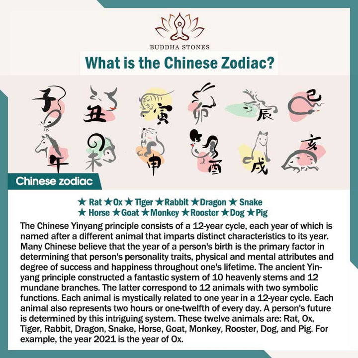 Obsidian-Schutzhalskette mit chinesischem Sternzeichen