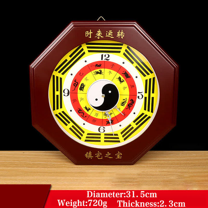 Feng Shui Bagua Karte Balance Energiekarte Wanduhr