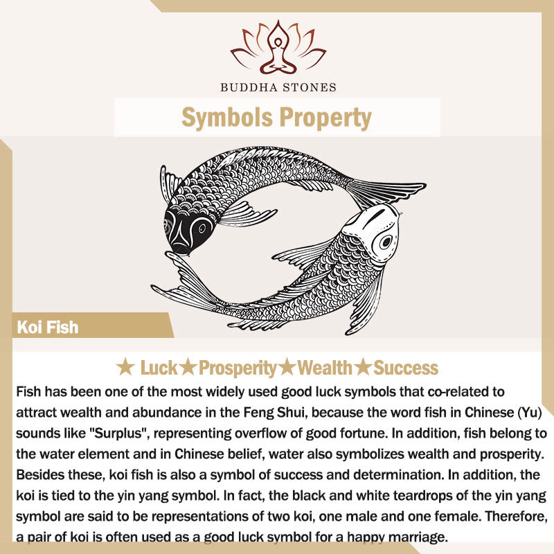Buddha Stones 925 Sterling Silber Jahr des Drachen Kupfer Koi Fisch Glück Schutz Armband