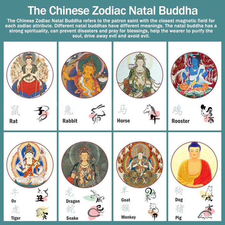 Buddha Stones, handgefertigt, chinesisches Sternzeichen, Natal, Buddha, Glück, Stärke, geflochtenes Armband