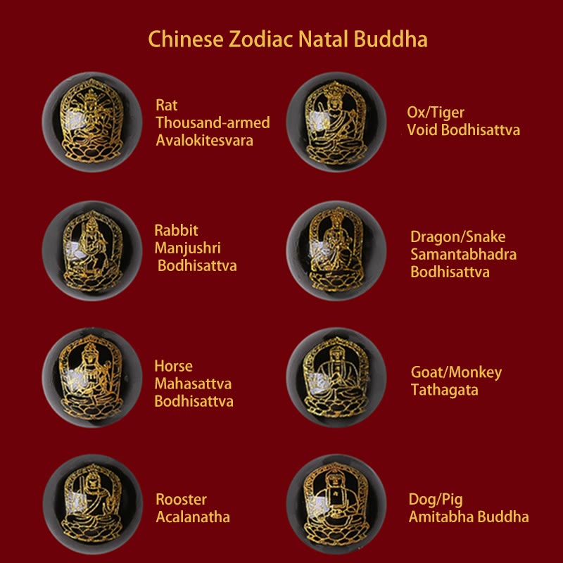 Buddha Stones 925 Sterling Silber Chinesisches Sternzeichen Natal Buddha Zinnober Om Mani Padme Hum Calm Armband