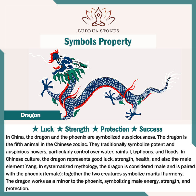 Buddha Stones Chinesisches Sternzeichen Fliegender Drache Jade Schutz Halskette String Anhänger